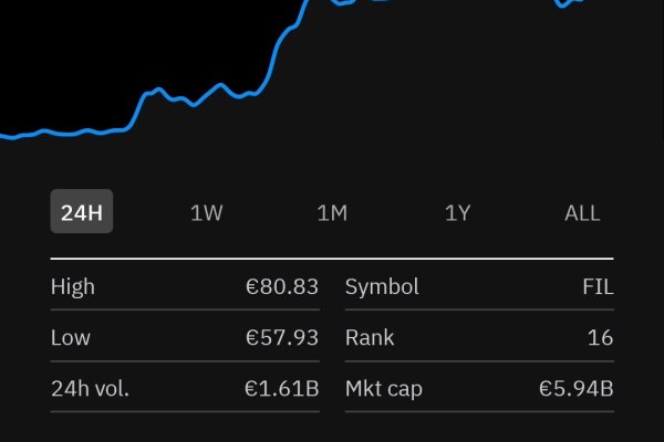 Кракен даркнет 2krnmarket